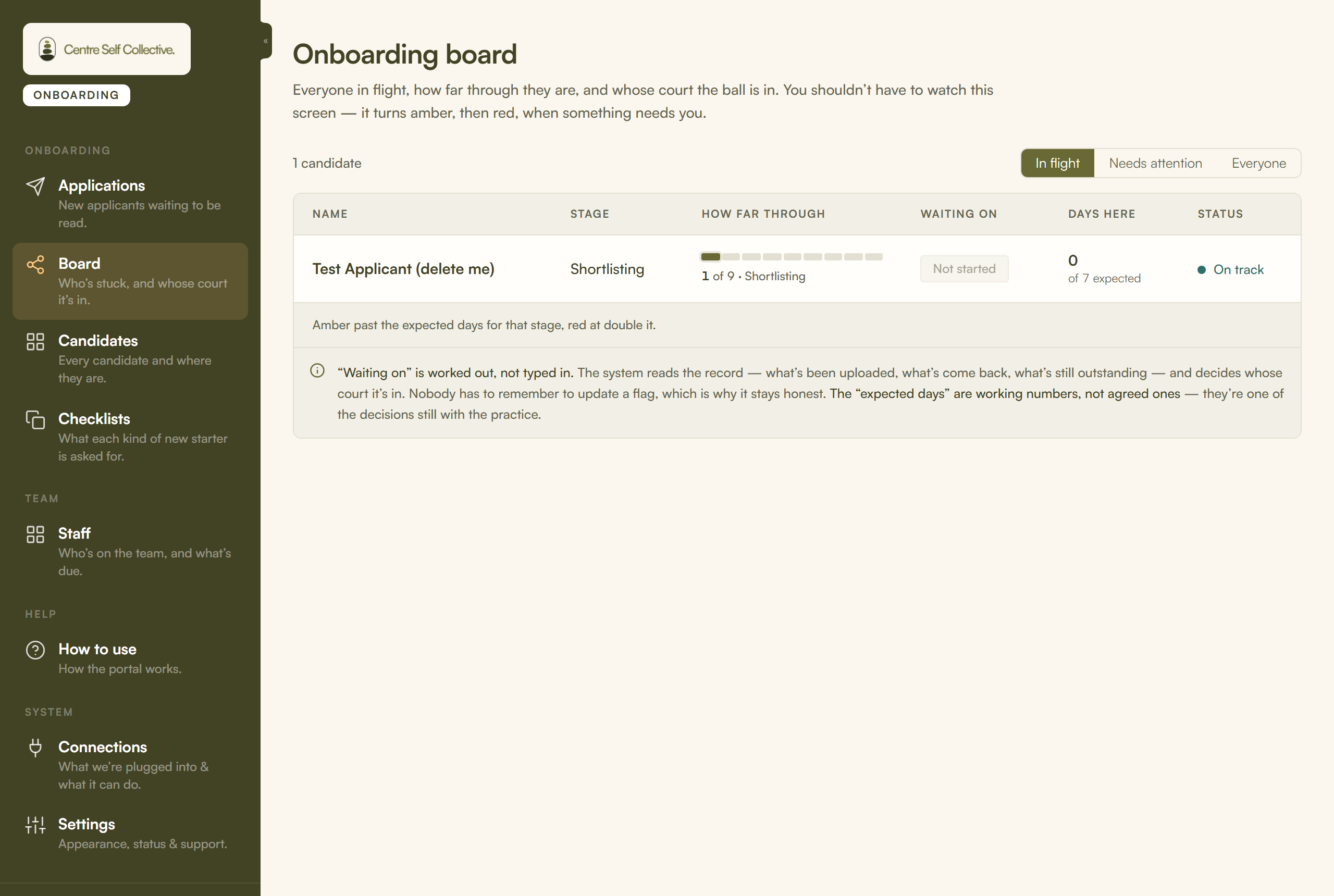 The Onboarding board